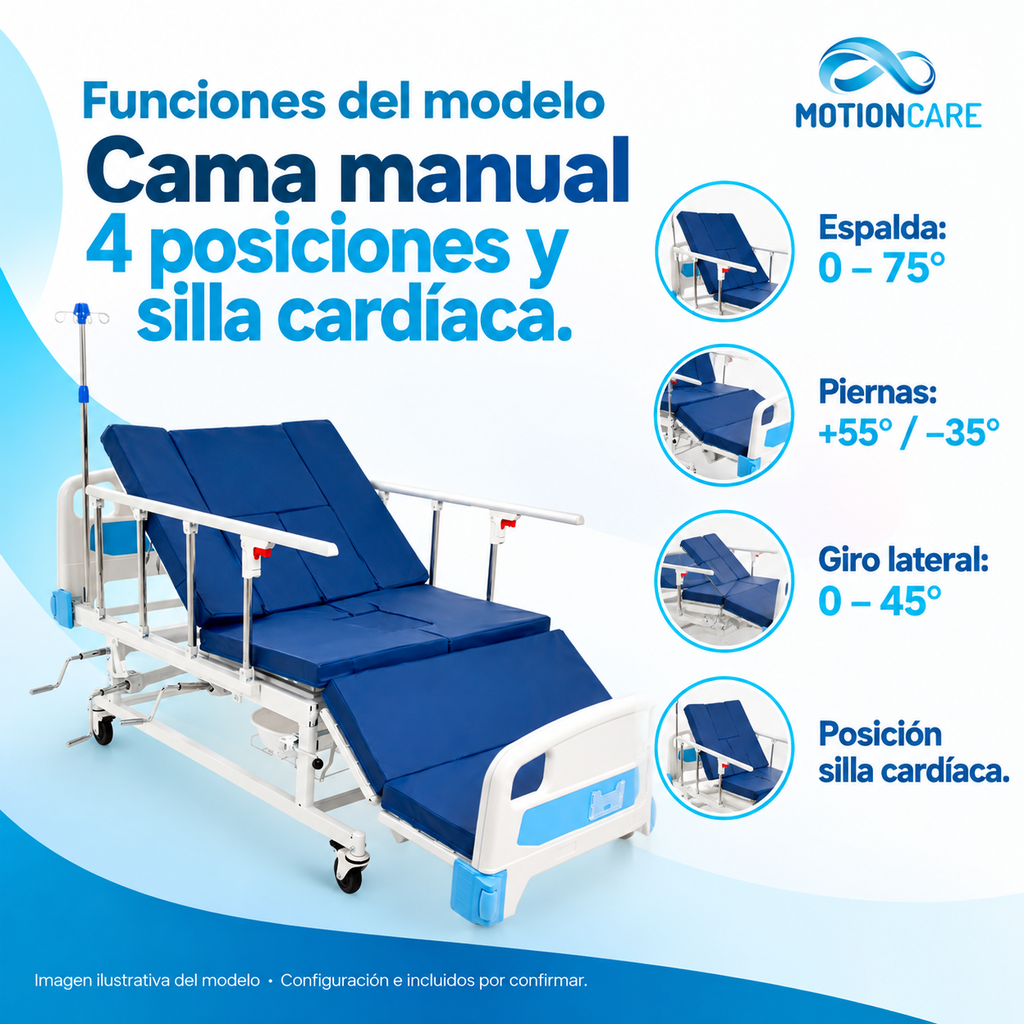 FirstCare 2284 · 02 funciones · imagen ilustrativa, configuración e incluidos por confirmar