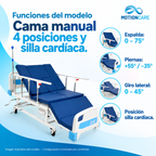 FirstCare 2284 · 02 funciones · imagen ilustrativa, configuración e incluidos por confirmar