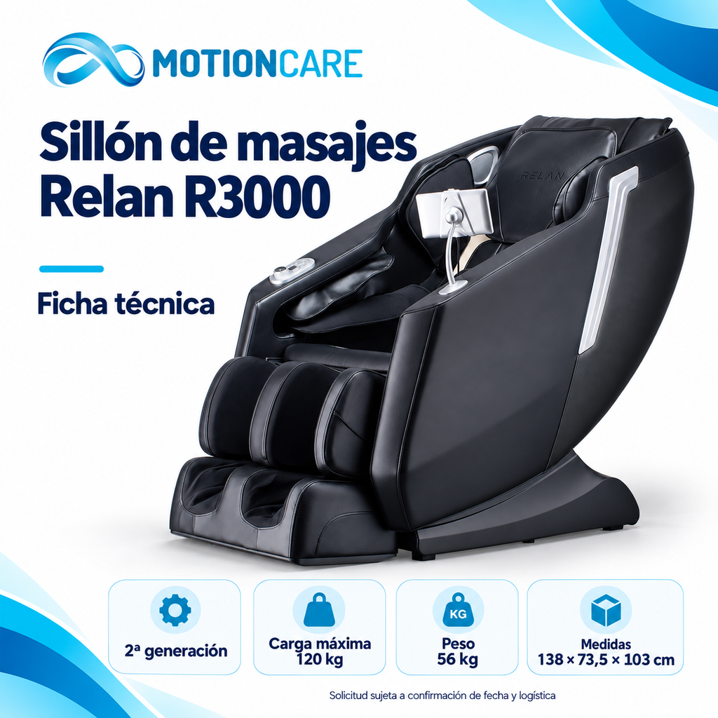 Sillón de masajes Relan R3000 — gráfica ilustrativa original MotionCare; ficha técnica