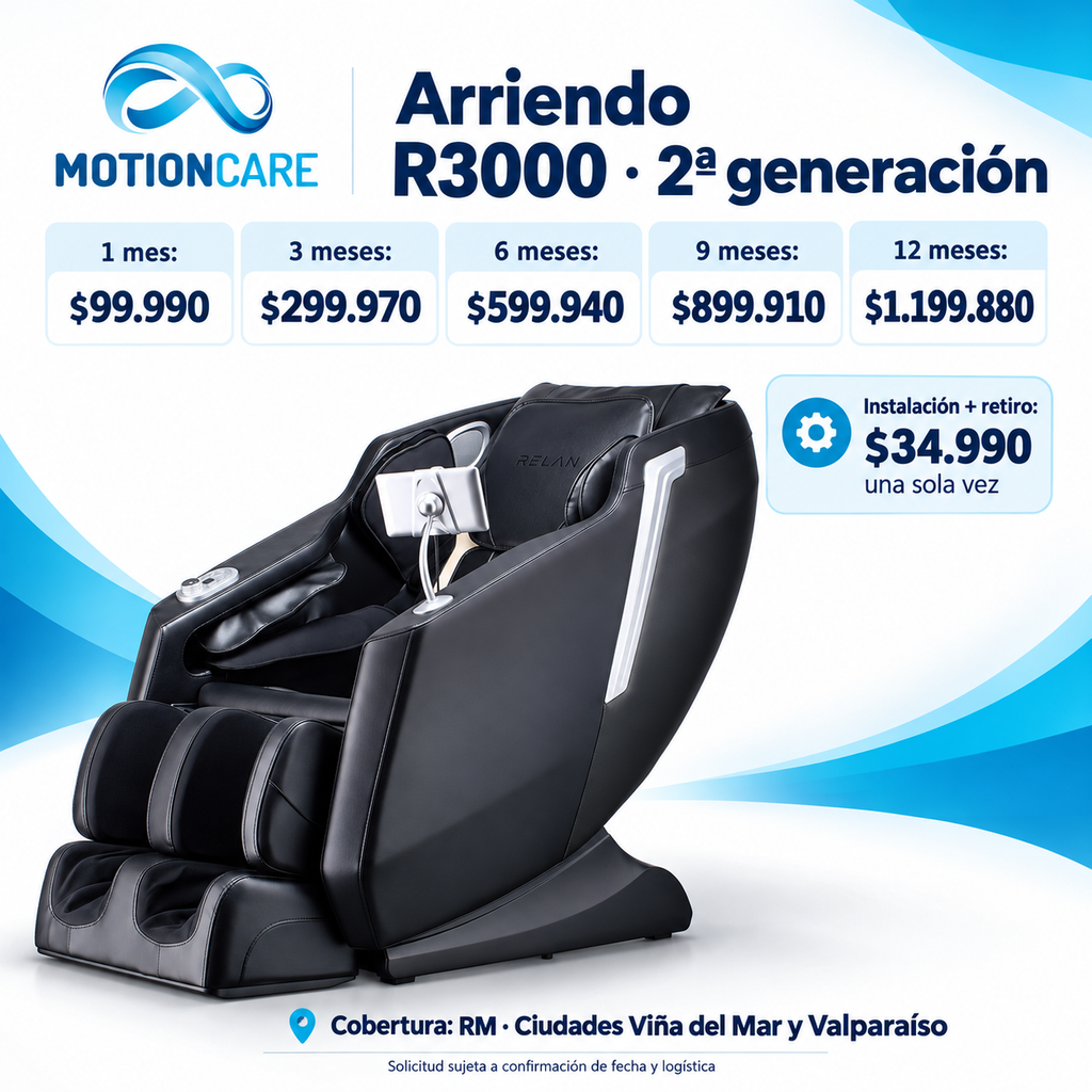 Sillón de masajes Relan R3000 — gráfica ilustrativa original MotionCare; planes y coordinación