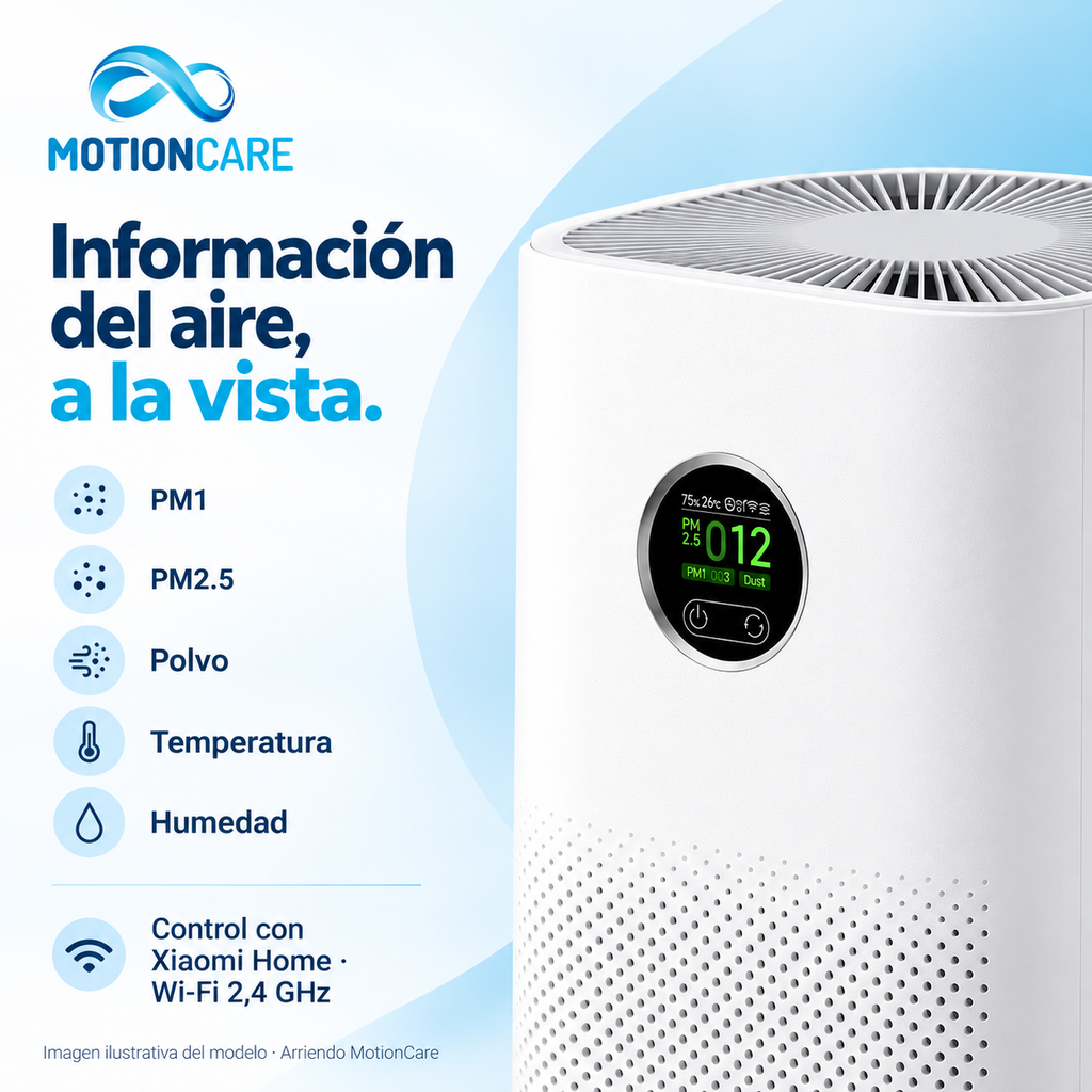Pantalla y cinco sensores del Mijia Smart Air Purifier 6; control con Xiaomi Home y Wi-Fi de 2,4 GHz.