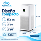 Dimensiones del modelo AC-M25-SC: 25 × 25 × 55,5 cm y peso aproximado de 5,2 kg.