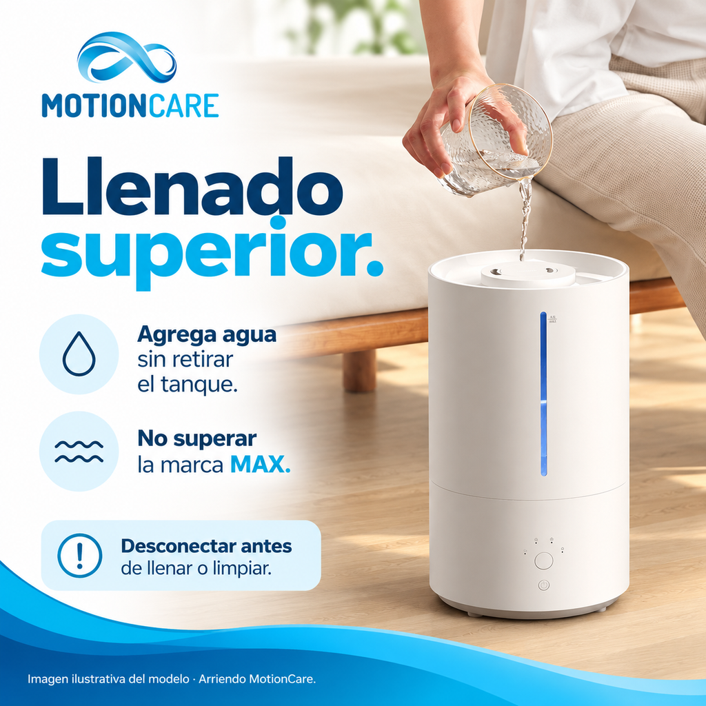 Llenado superior del Xiaomi Smart Humidifier 2: desconectar antes de llenar y respetar la marca MAX.